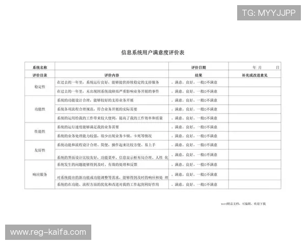凯发旗舰厅客户端官网用户评价与平台信誉度分析报告
